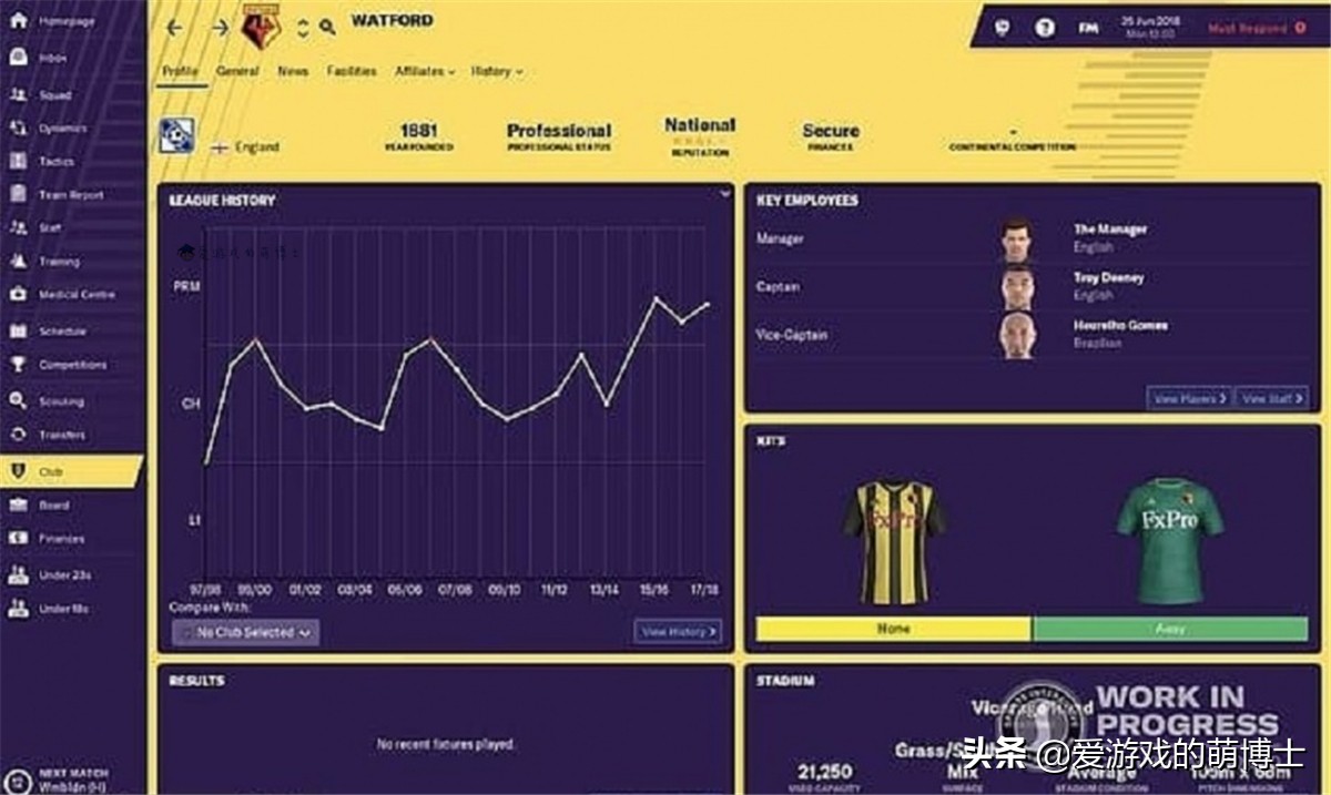 名称和队徽被错误使用，曼联起诉《足球经理》的发行商和开发商