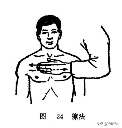 中医治疗筋伤方法大全,筋柔骨正的训练方法