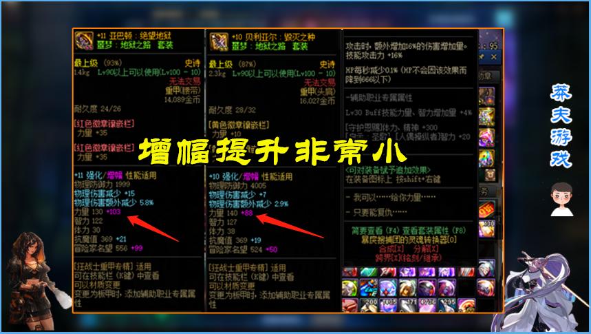 dnf最新拍卖行物价,dnf拍卖行优惠券什么时候买合适