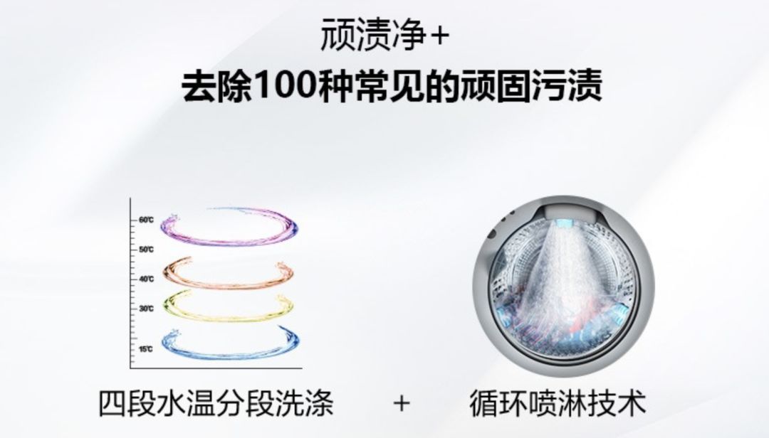 惠而浦洗衣机一键三秒启动,惠而浦全自动洗衣机自动清洗