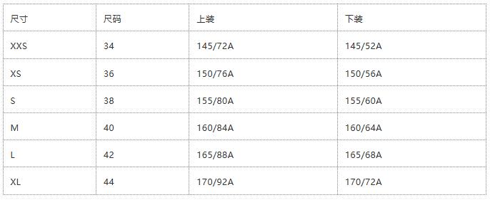 买服装干货知识,网购冬季衣服怎么选尺码