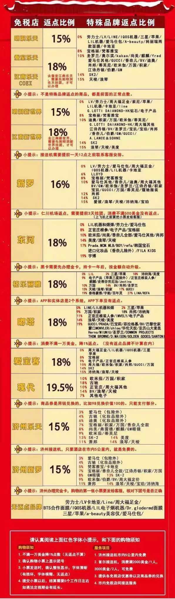 美妆行业零基础入门,美妆店的成功经历分享