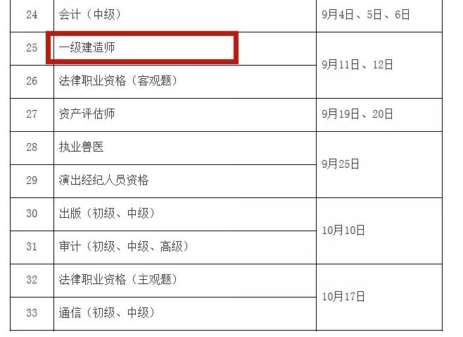 一级建造师执业资格考试报考条件,怎样免费看一级建造师课程