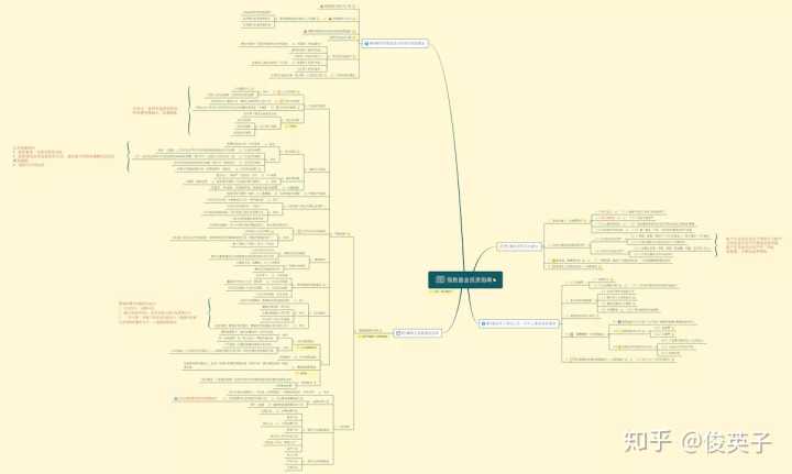 怎样读书最有效果,怎样读书最有效的句子