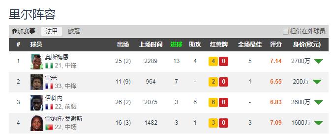 从18岁一鸣惊人到22岁重新出发，这个曾经的金童想要再次证明自己