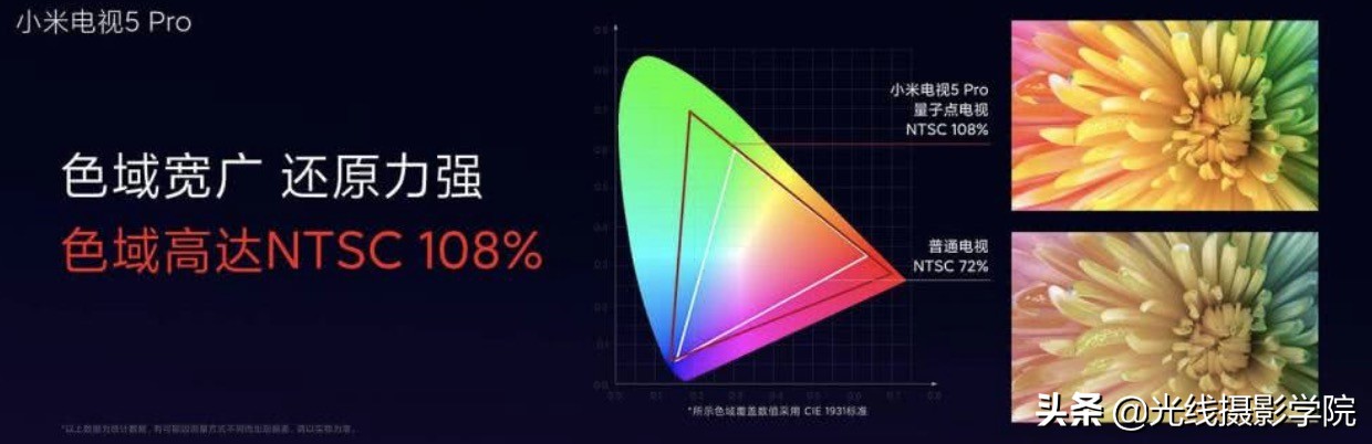 电视机85英寸索尼和tcl,tcl和索尼电视机哪个好