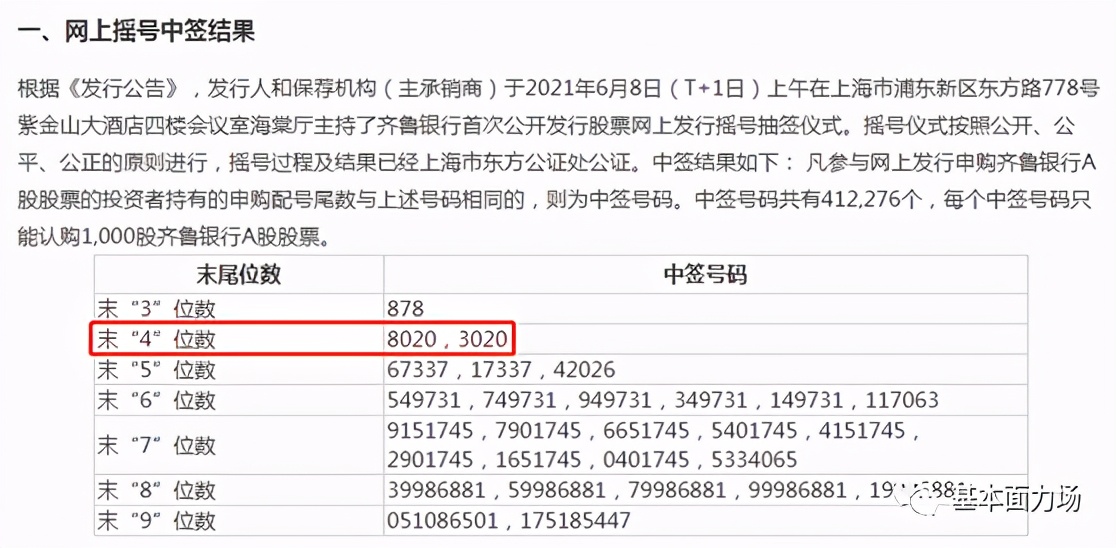 两只新股中签号出炉,同日摇号的两只新股