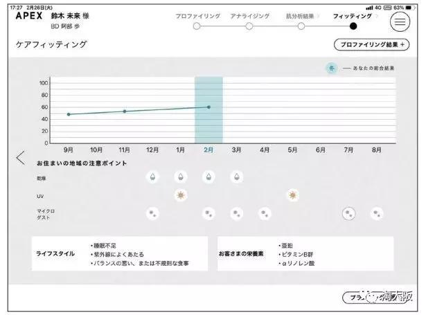 pola全部产品,pola哪个系列最好