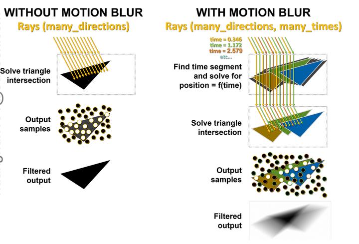 2k系列卡皇,卡皇2kol2