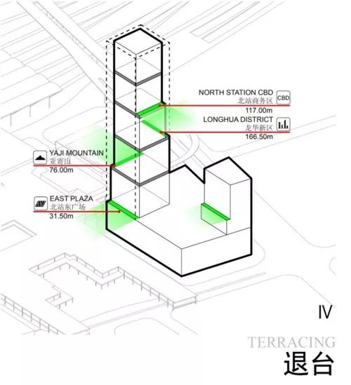 深圳地铁汇德大厦,深圳北站汇德大厦商业