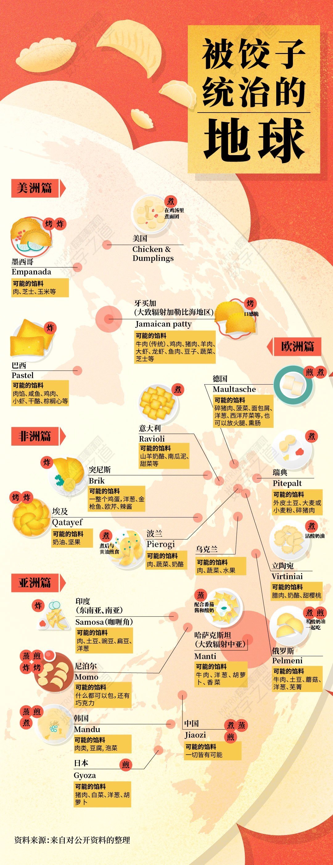 全球各国饺子视频,全球饺子大联欢