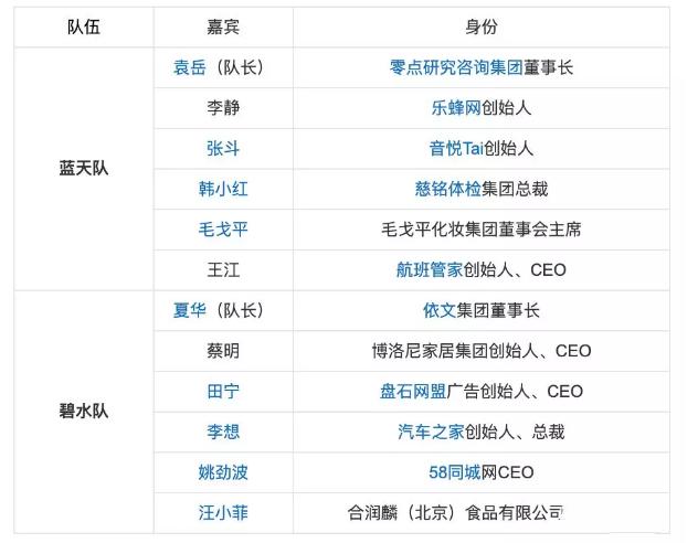 互联网咖啡能洗牌吗,2019中国咖啡消费趋势