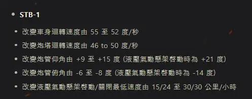 坦克世界国服1.9更新时间,坦克世界下一版本更新最新消息