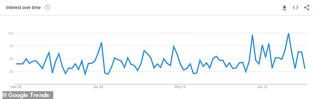 在家没法办公,在家无法居家办公的有工资吗