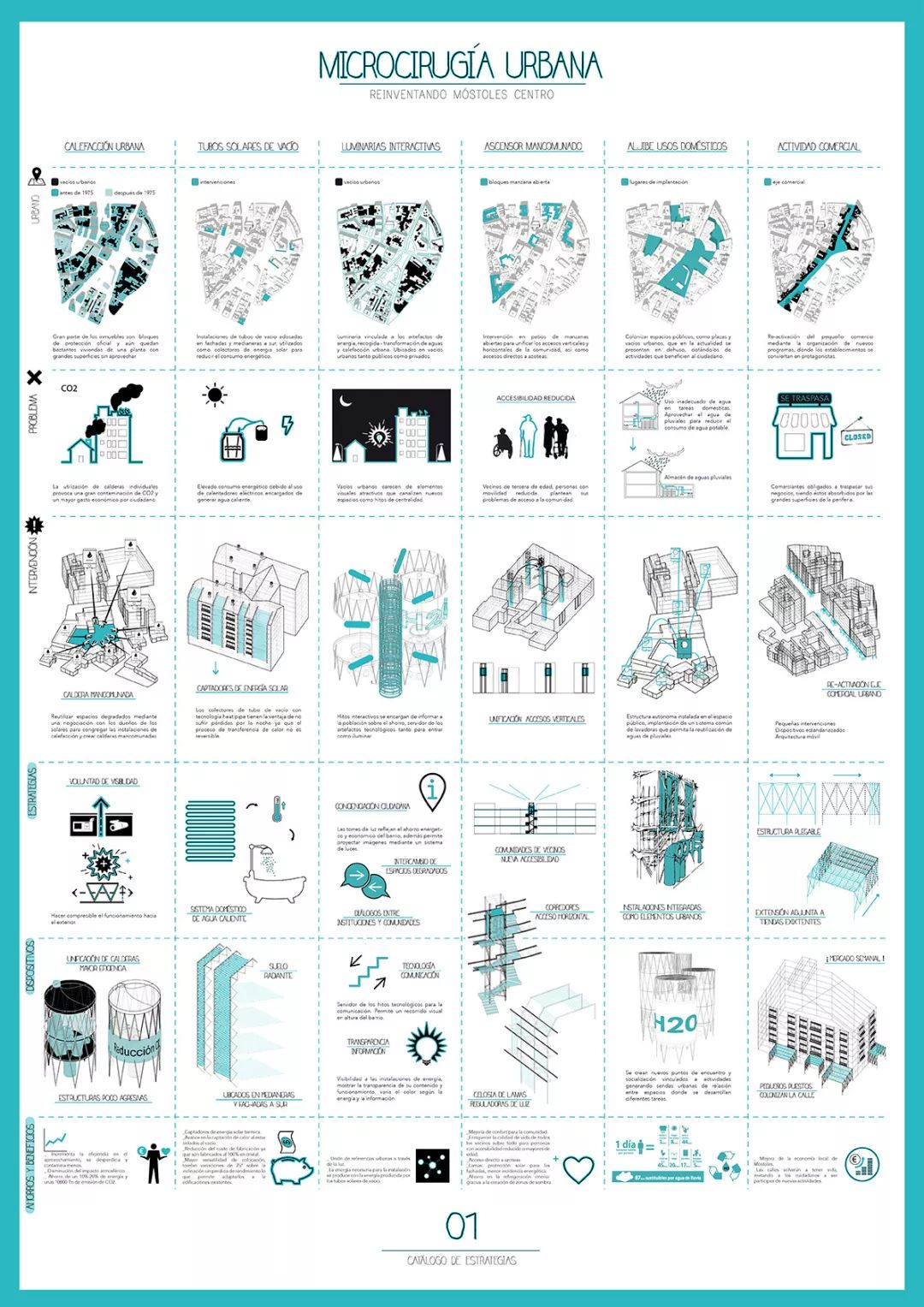 我虽然画图和设计做的不怎么样，但是排A1展板还是很OK的