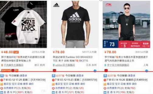 一个人开淘宝店怎么做到的,一个人做淘宝店需要多少技能