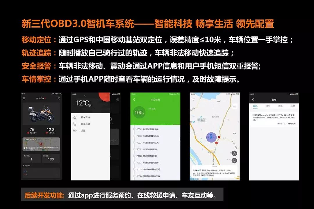 宗申rx1s拉力摩托车,愤怒的小鸟试玩