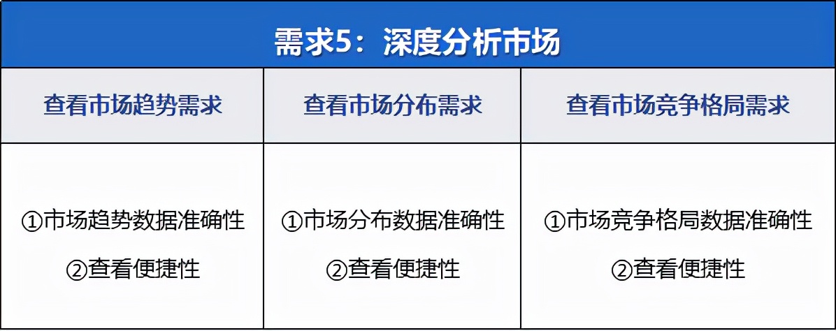 有哪些好用的招标软件推荐,采购招标app推荐大全