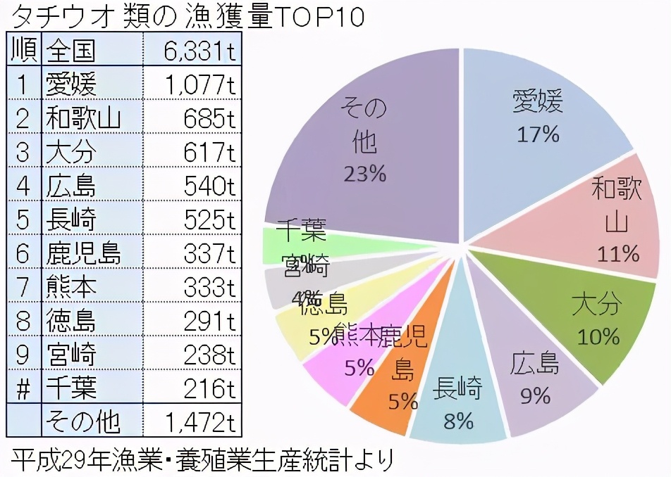 海错图爱情笔记深度解析,海错图爱情笔记免费