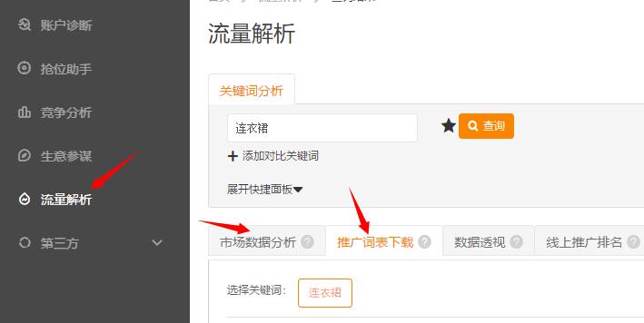 淘宝宝贝标题分析,淘宝大数据推广营销方案怎么写