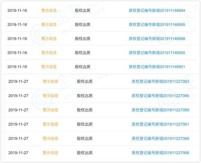 90%的网点是盈利的加盟商抱团自救，速尔能否逆势翻盘？