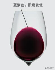 通过自己品鉴好喝的红酒,怎样品尝出红酒的年份