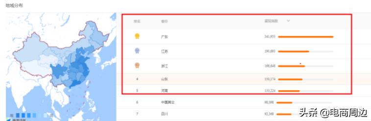 直通车测款测图可以一起测吗,新品直通车什么时候开始测款