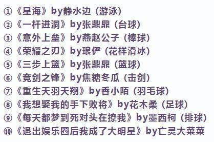 竞技纯爱重生文,重生竞技爽文