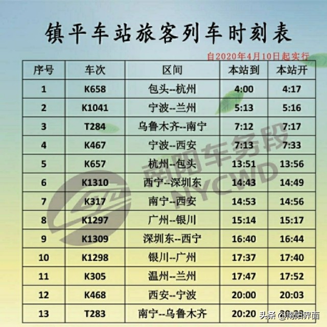 南阳火车站各站列车时刻表查询,南阳各火车站普速列车时间表