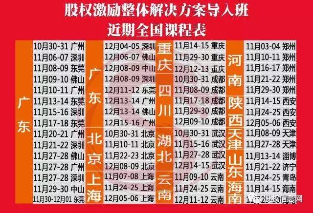 京东副总裁分析,京东全部副总裁名单及排名