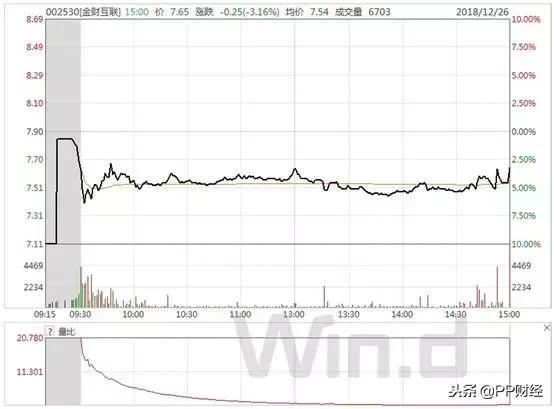 百亿保健品帝国被起底,百亿保健权健帝国原文
