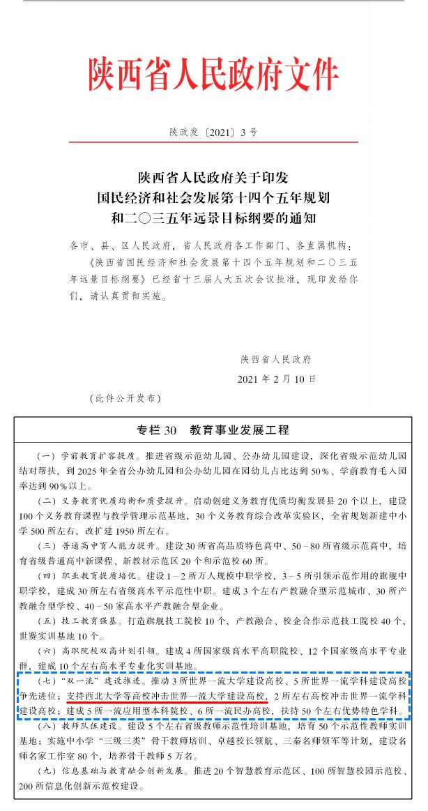 最穷211西北大学,西北最穷211