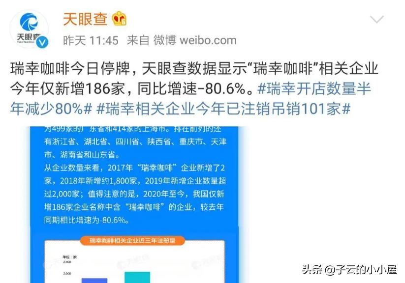 查公司查老板用天眼查app,天眼查查企业信息老板会知道吗
