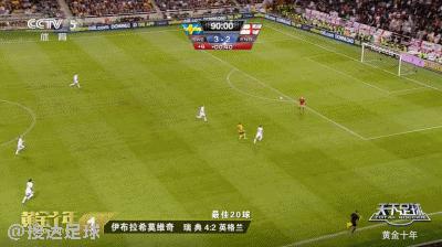 天下足球回顾,天下足球全套