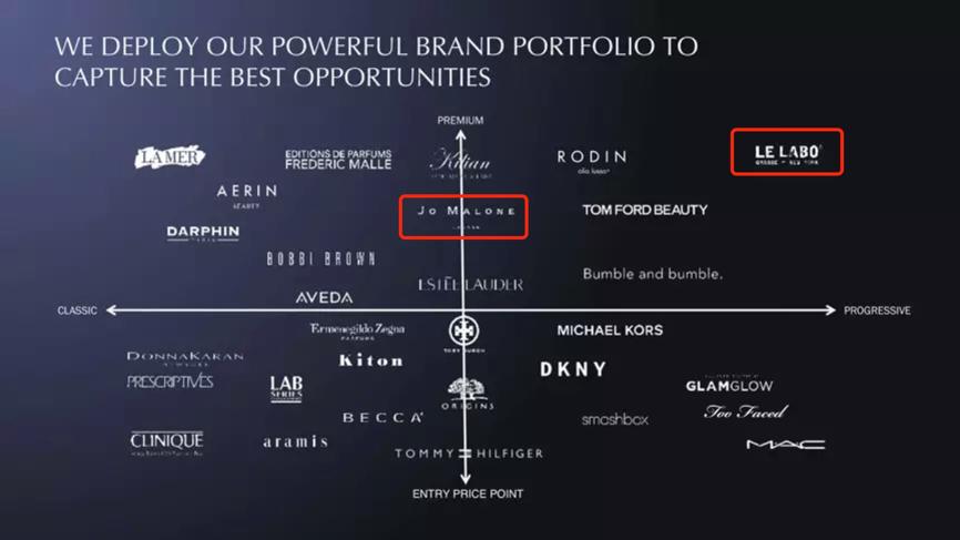 祖玛珑照片,祖玛珑吐槽