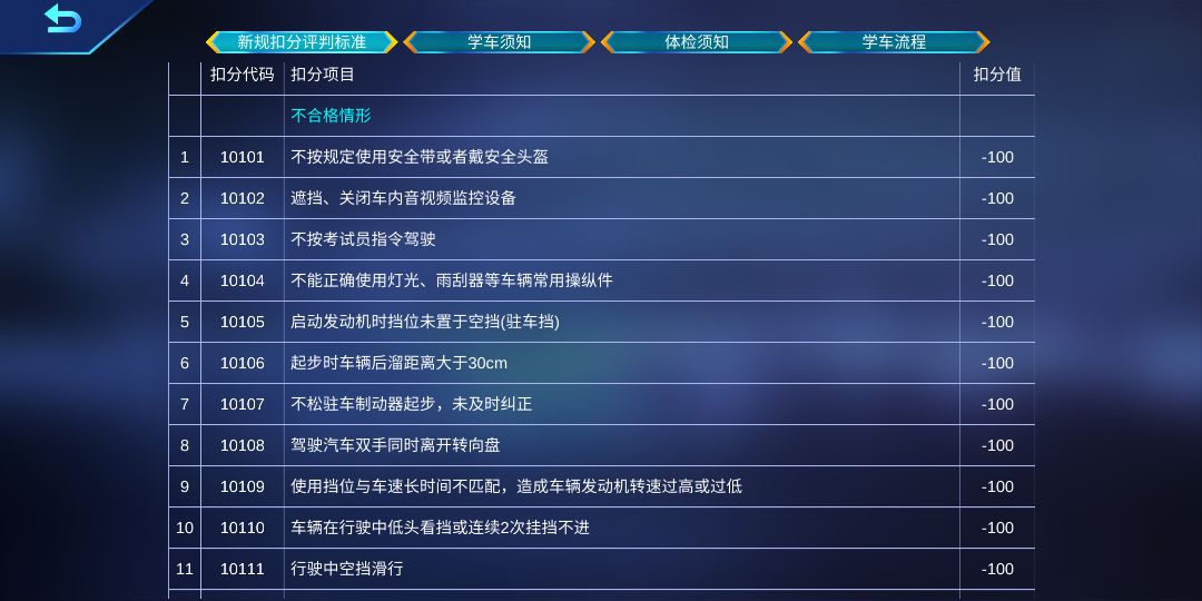 科目二初学入门教程从零开始,科目二怎样简单学