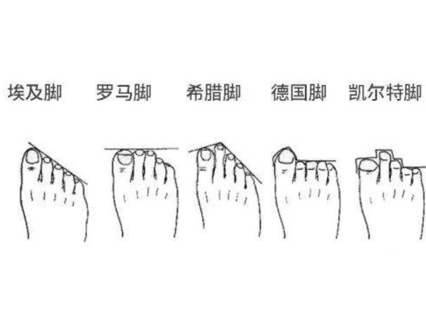 穿尖头高跟鞋一定会脚疼吗？缓解高跟鞋不适的三个小技巧