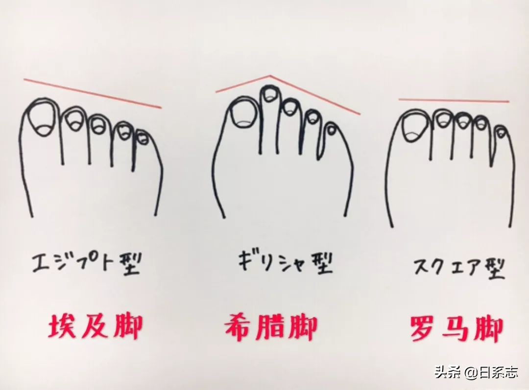 高跟鞋穿上挤脚不舒服怎么解决,高跟鞋穿多了有什么问题