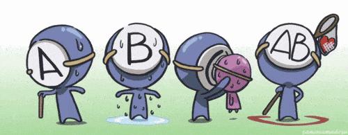 血型能决定寿命这种说法是真的吗,血型与健康长寿有什么关系