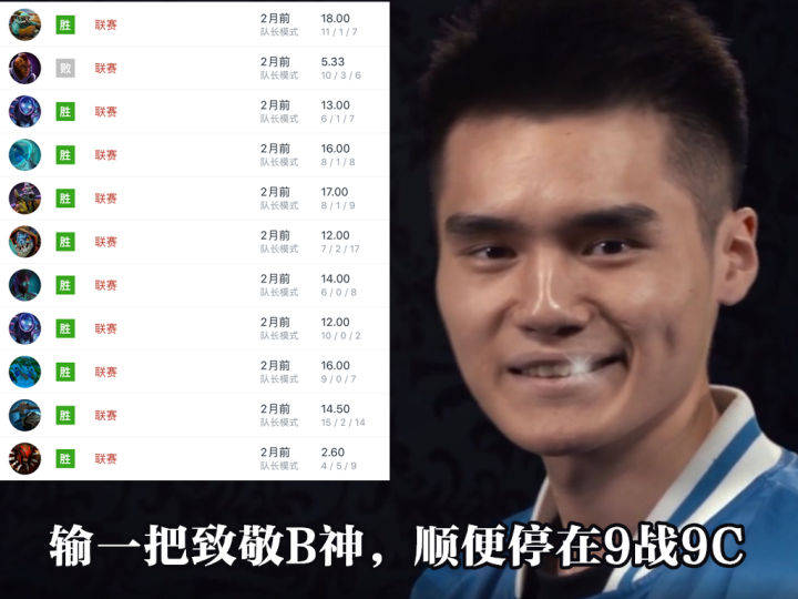 【国土语录】Ti8LGD为何败给OG?国内最强五号位是谁?