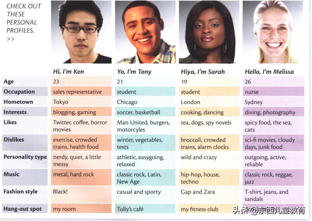 深度测评｜看看咱们的英语“牛娃四件套”能炸出多少潜在牛娃