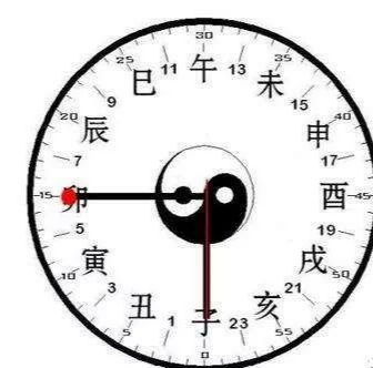 属相合与不合国学,属相相生怎么讲