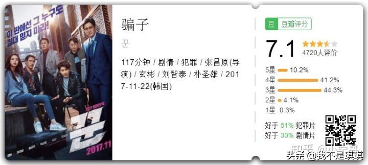 敢拍视频的人,敢拍的电影