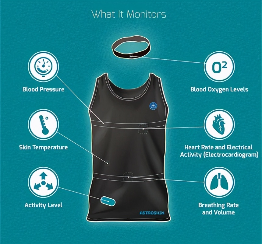 明明是家俱乐部，巴萨怎么搞起了医疗科研？