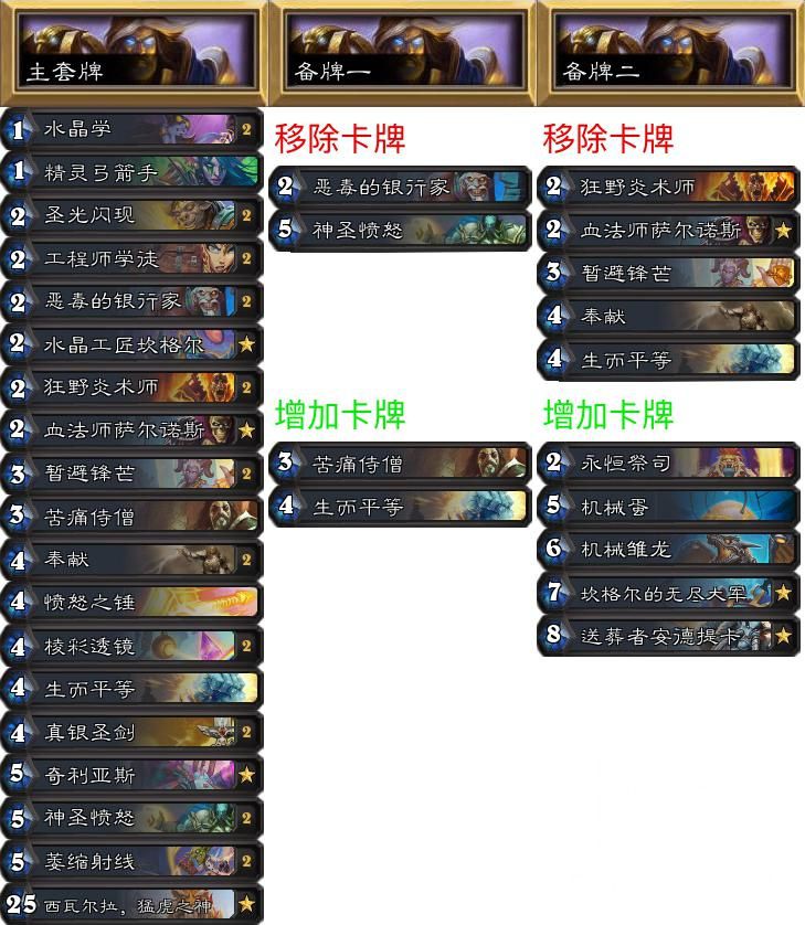 炉石传说专家难度攻略,炉石传说专家难度怎么打