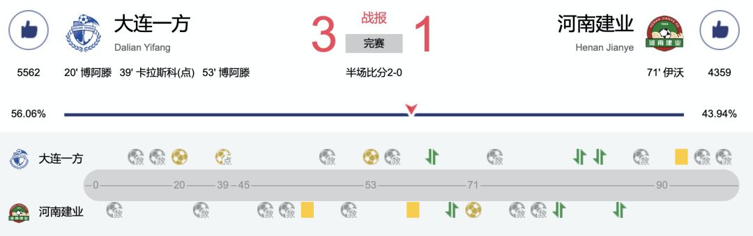 建业上港海报,河南建业妙不可延海报