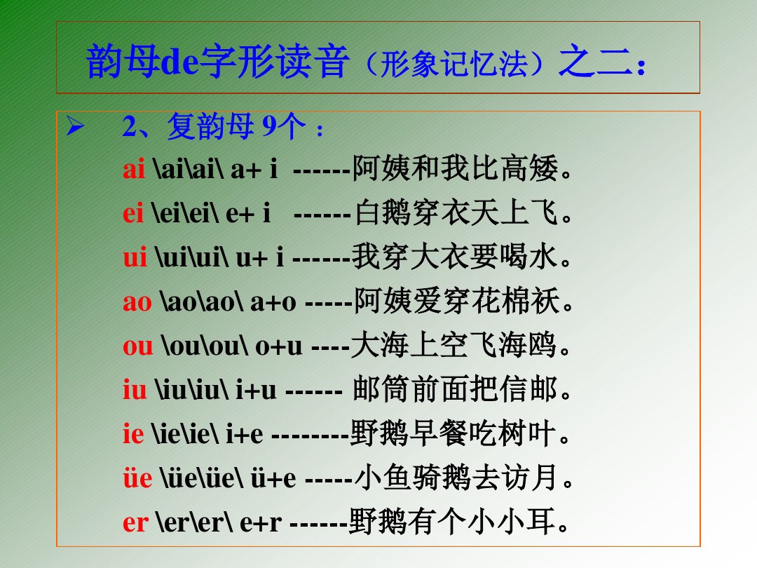 28个拼音表一年级,8张图片教会你学会英语