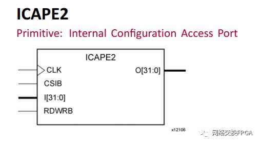 xilinx的fpga常见加载方式,xilinxfpga开发使用教程
