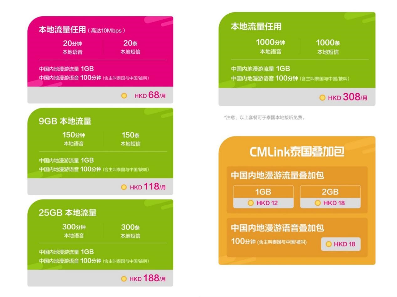 truemove电话卡激活,truemove电话卡怎么打国内电话