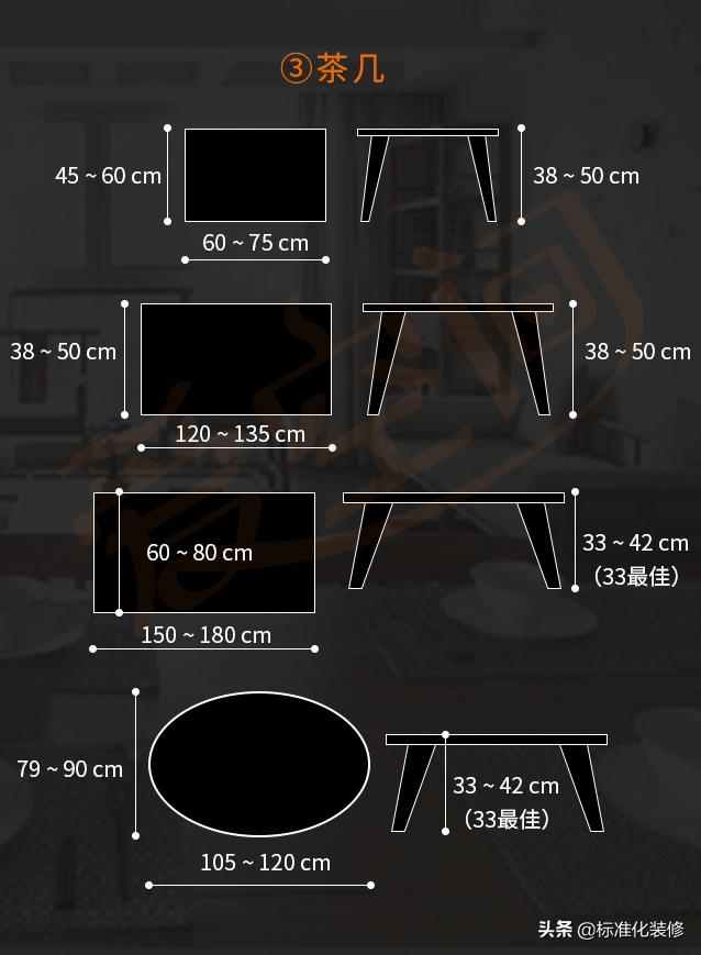 全屋装修水路定位尺寸,全屋家具定制尺寸